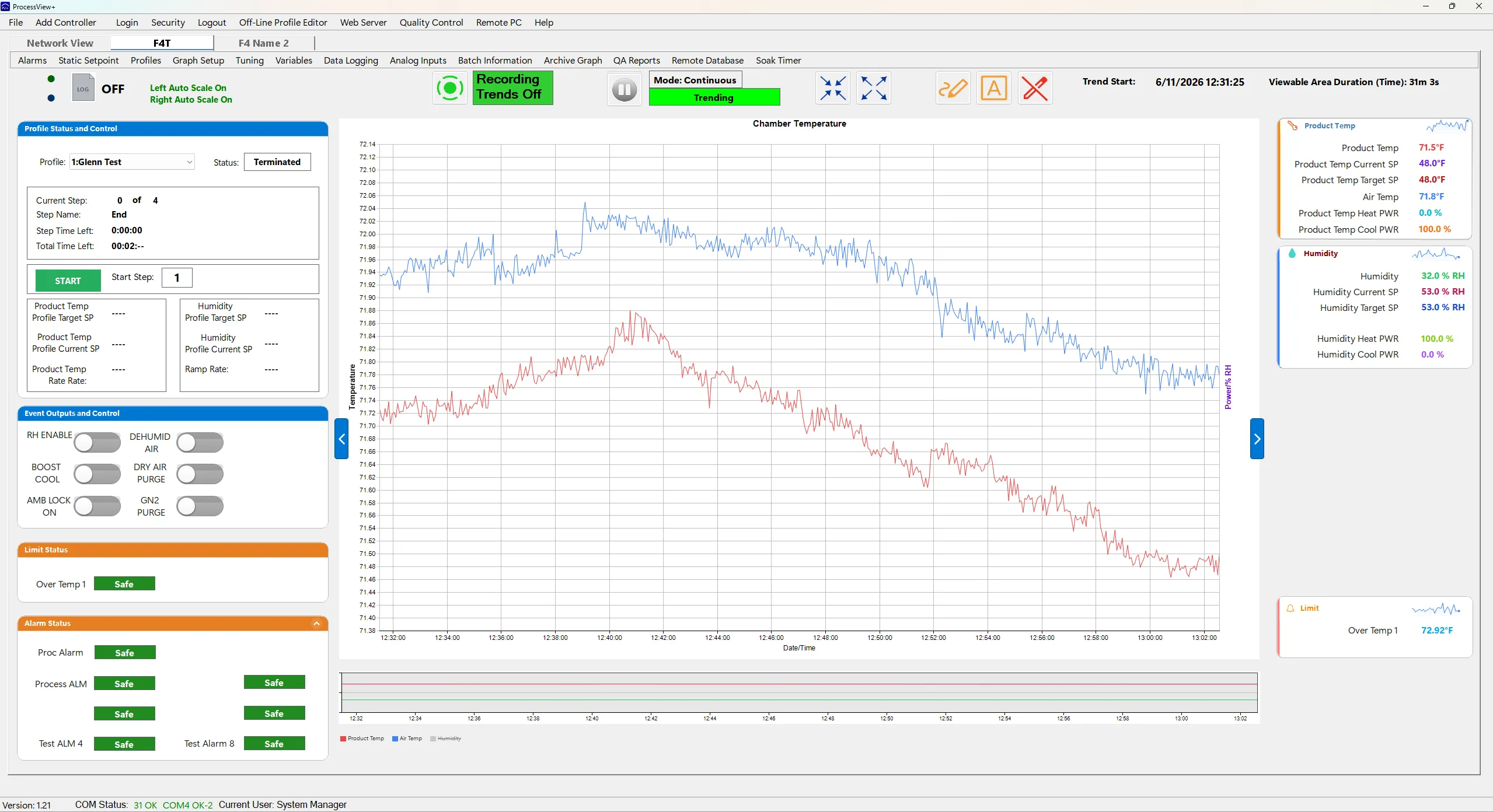 Network View — live status of every F4T chamber on one screen
